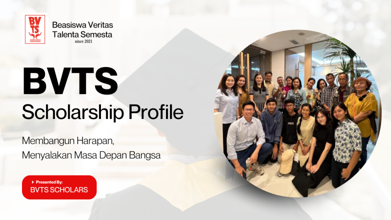 Profile BVTS